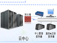 廟岔衛(wèi)生院智能化工程方案