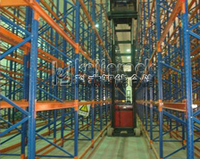 Narrow Channel Shelf